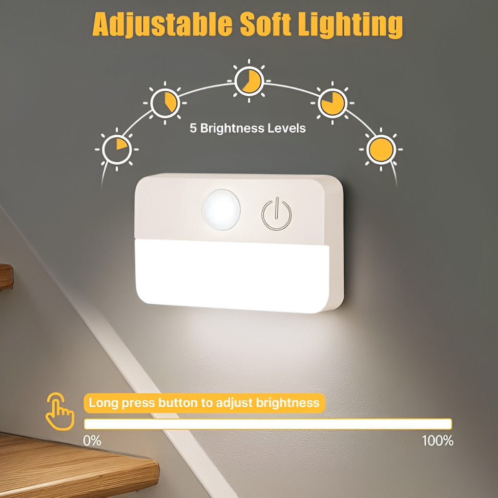 Motion Sensor LED Stair Lights