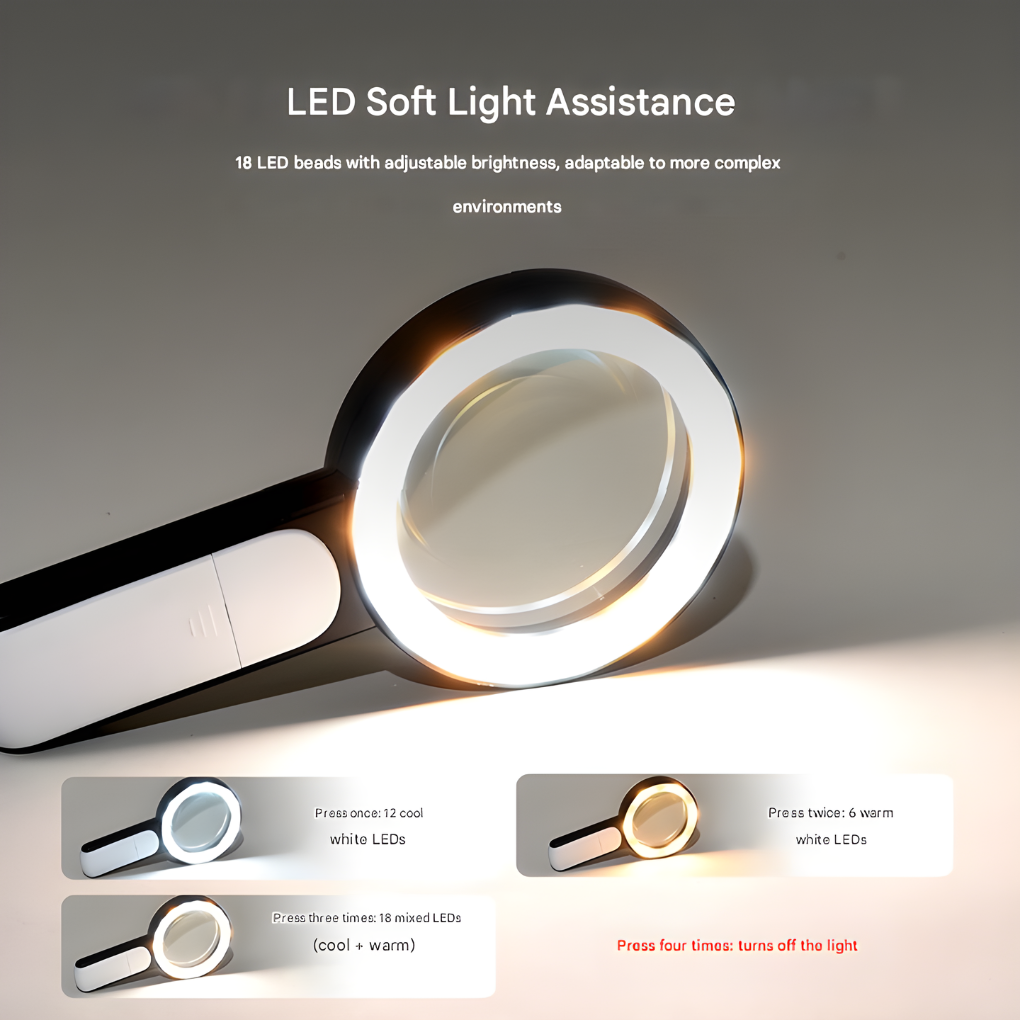 20x Handheld Magnifier