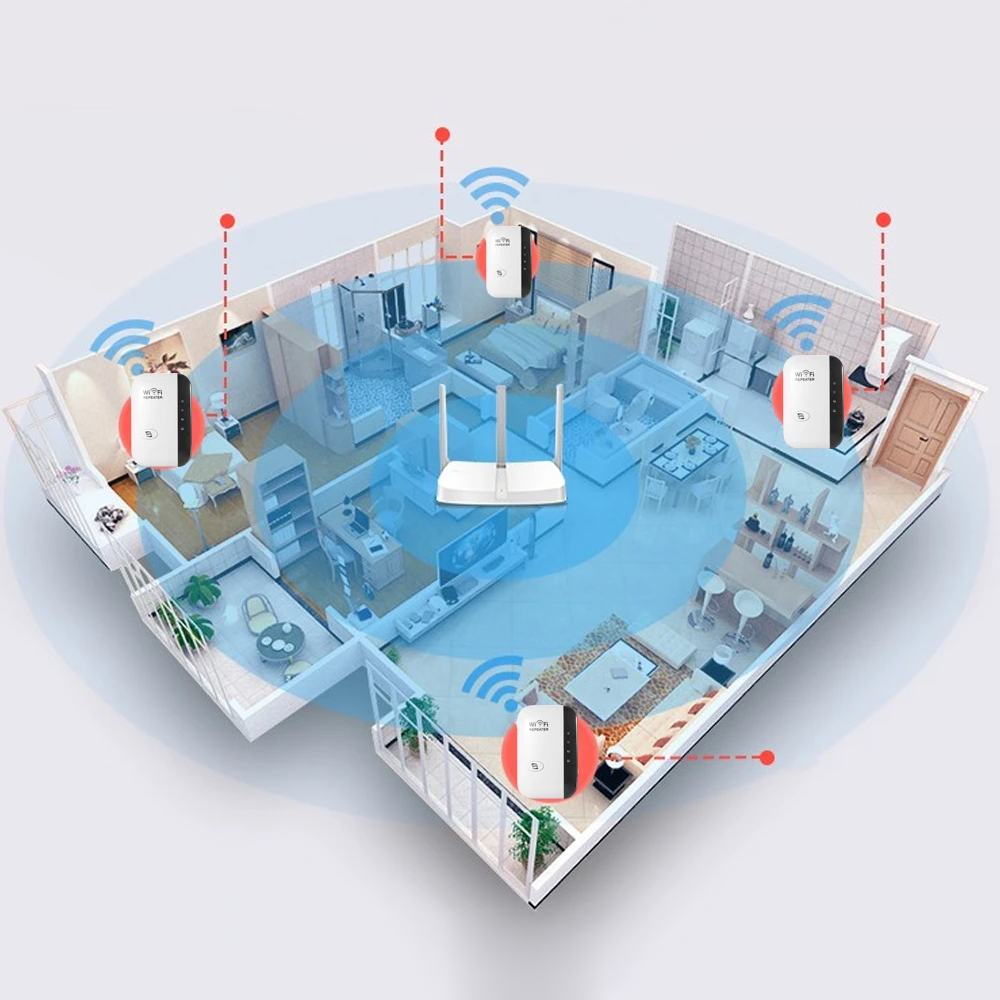 Wireless Wifi Range Extender Booster