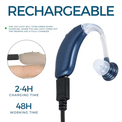 Rechargeable Hearing Aid Device