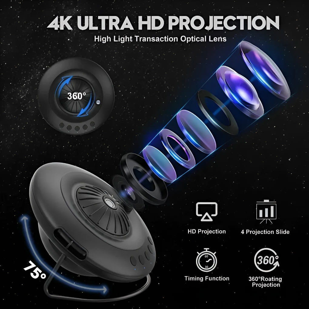 Galaxy Star Projector Planetarium Effects - Vonnera