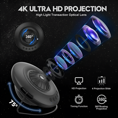 Galaxy Star Projector Planetarium Effects - Vonnera