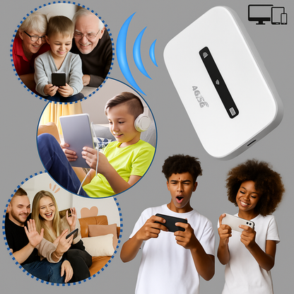 Portable Wifi Router Mobile Internet Access