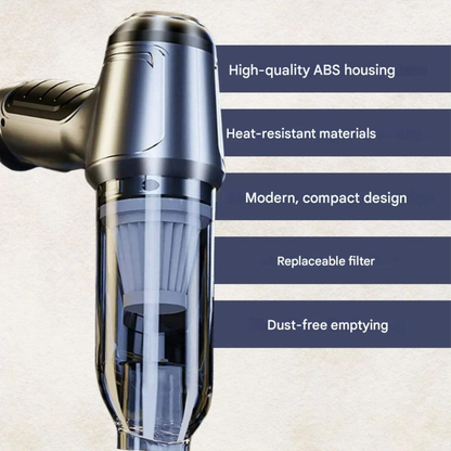 Cordless Handheld Vacuum Cleaner - Vonnera