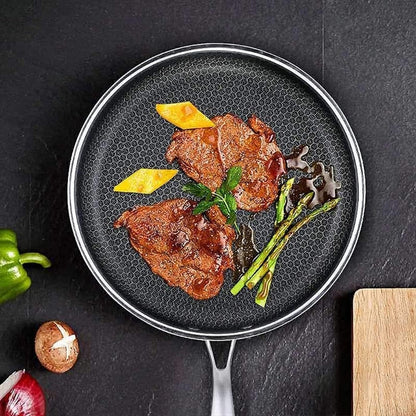 Stainless Steel Non-Stick Frying Pan Modern Design