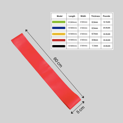 Versatile Resistance Training Band