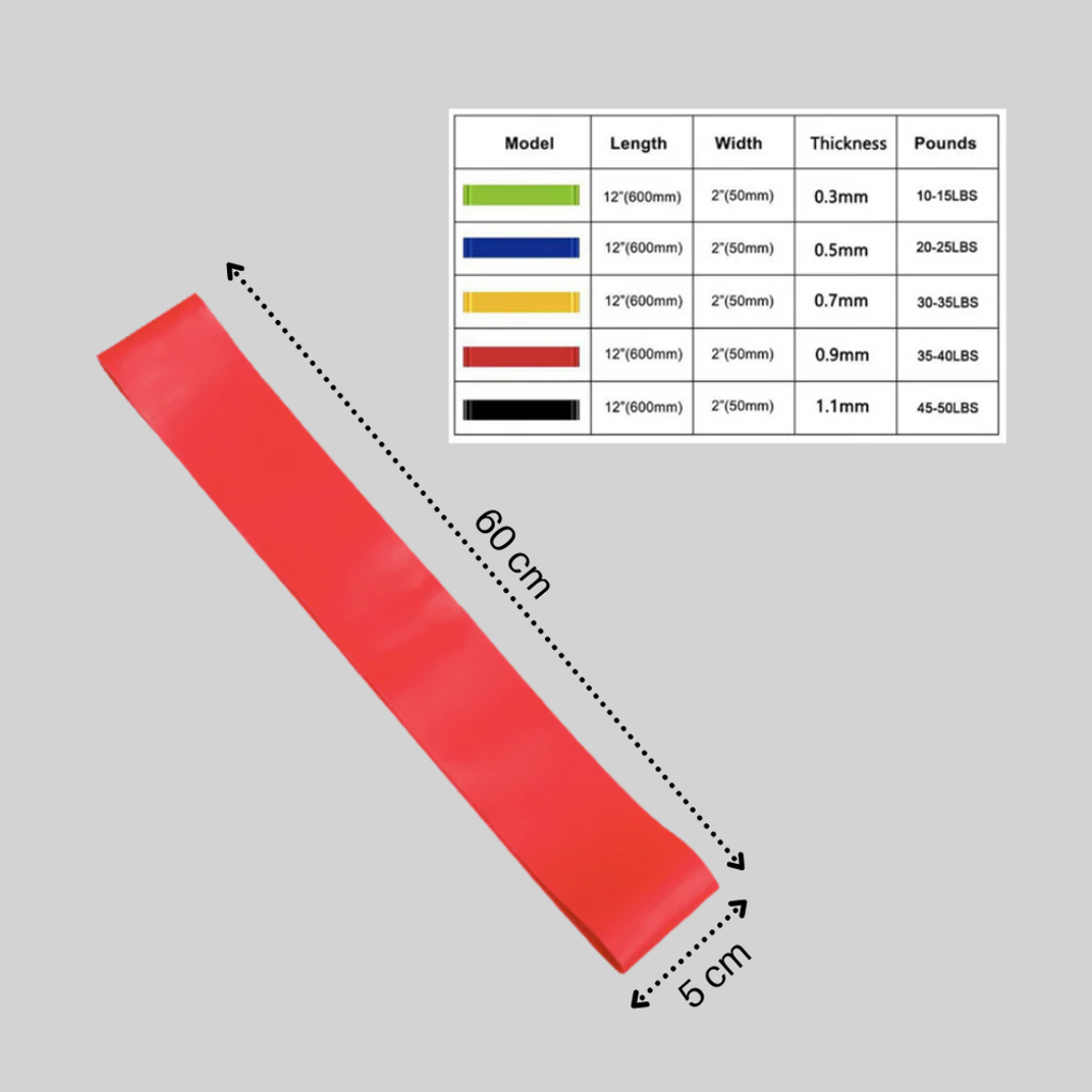 Versatile Resistance Band Training Accessory