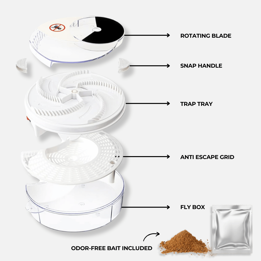 Automatic Fly Trap Indoor Outdoor Use