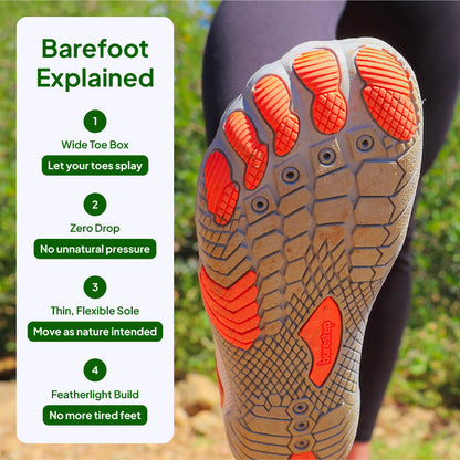 Vonnera Pro Arch Support Orthotics