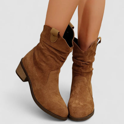 Women's Mid Calf Block Heel Boots