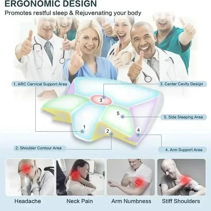 Ergonomic Cervical Pillow Memory Foam Neck Support