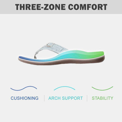 Orthopedic Arch Support Flip Flops Womens Caliboot