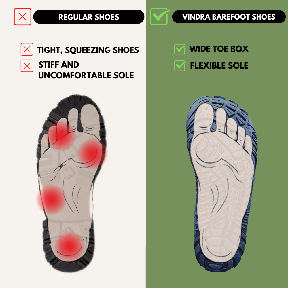 Vonnera Men's Waterproof Barefoot Shoes Non-Slip Black