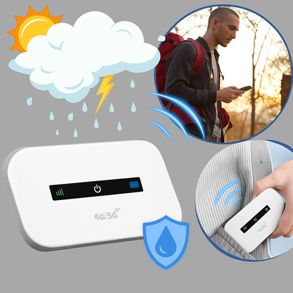 Portable Wifi Router Mobile Internet Access