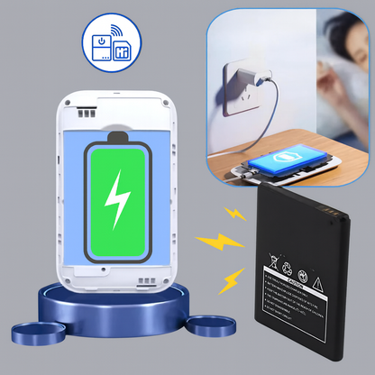 Portable Wifi Router Mobile Internet Access