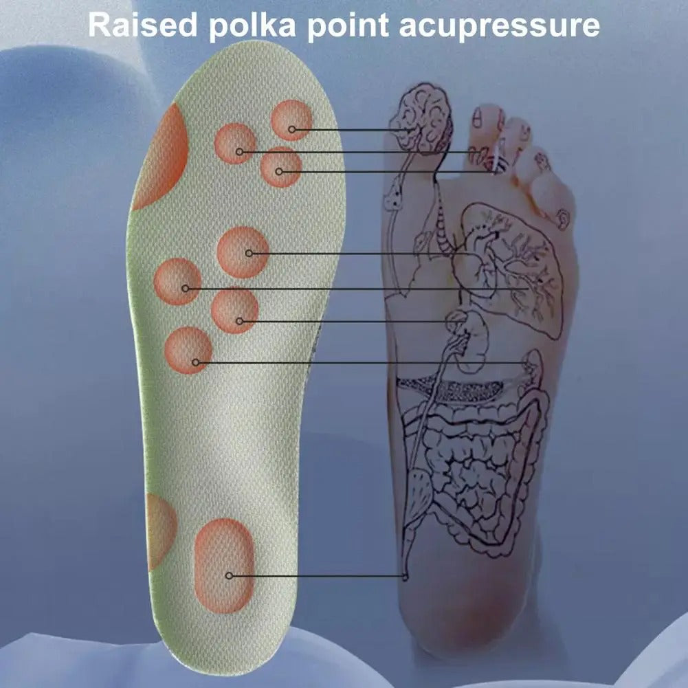 Adjustable Orthotic Arch Support Insole