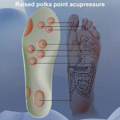 Adjustable Orthotic Arch Support Insole