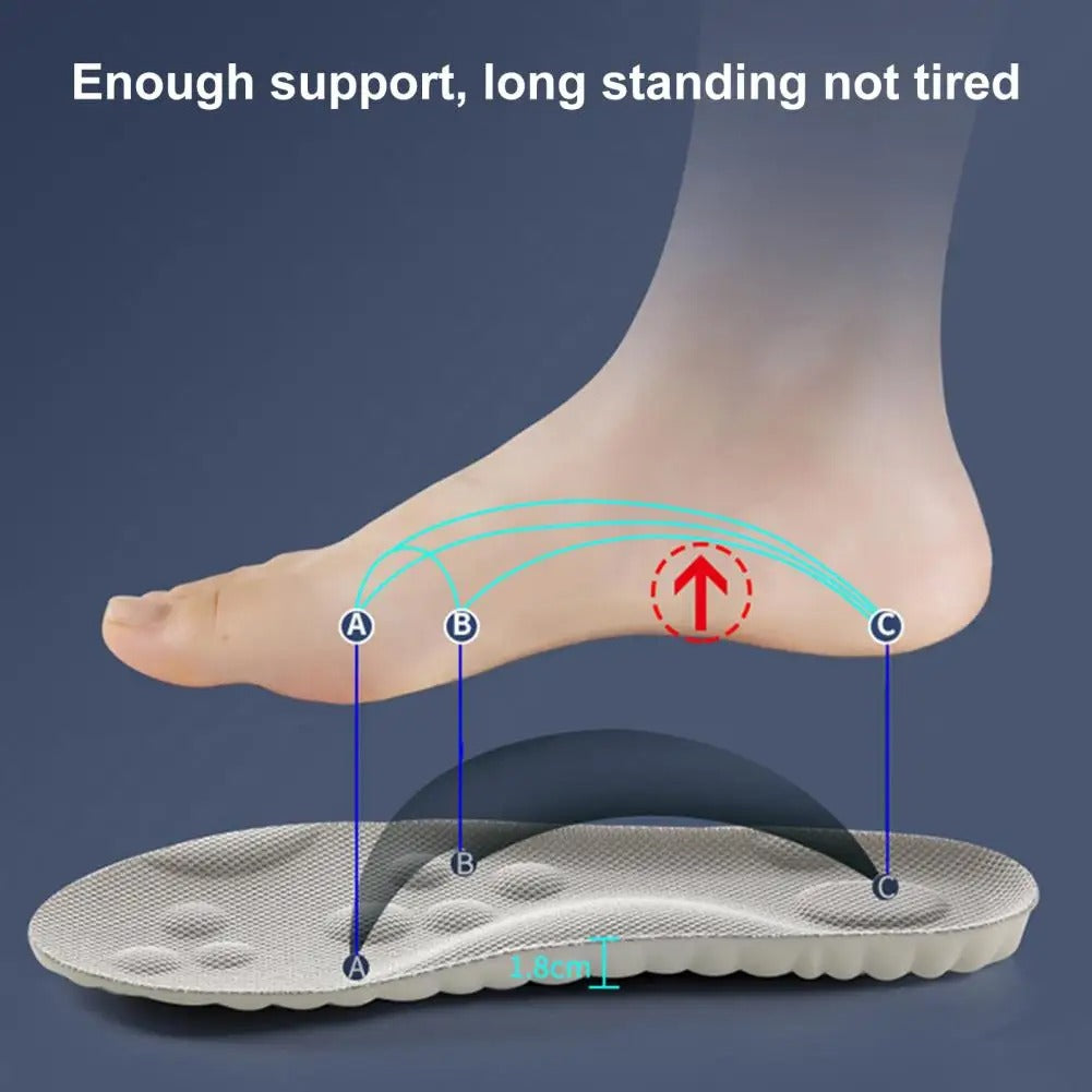 Adjustable Orthotic Arch Support Insole