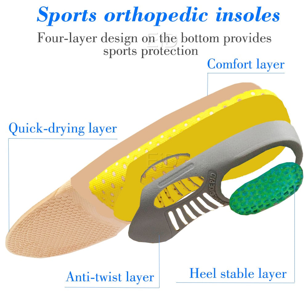Gel Insoles Orthotic Arch Support for Plantar Fasciitis Flat Feet