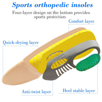 Gel Insoles Orthotic Arch Support for Plantar Fasciitis Flat Feet