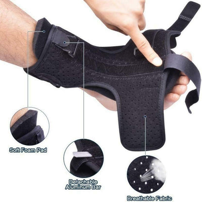 Vonnera Ankle Splint For Injury Support