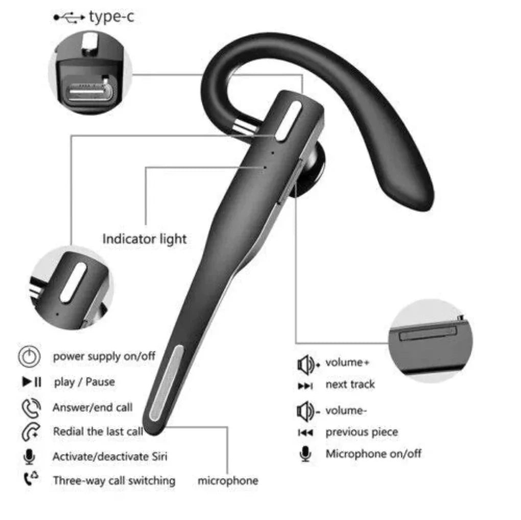 "Sleek black Bluetooth 5.1 noise-cancelling headset for men, featuring dual microphones for clear, hands-free calls."